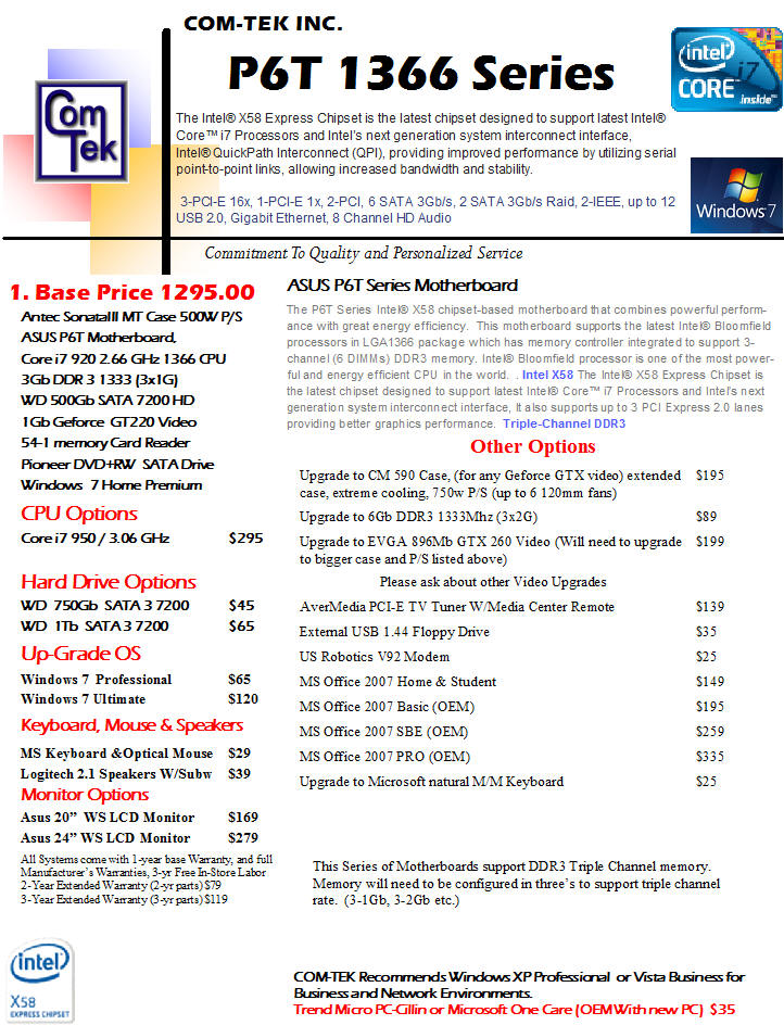 P6T Series